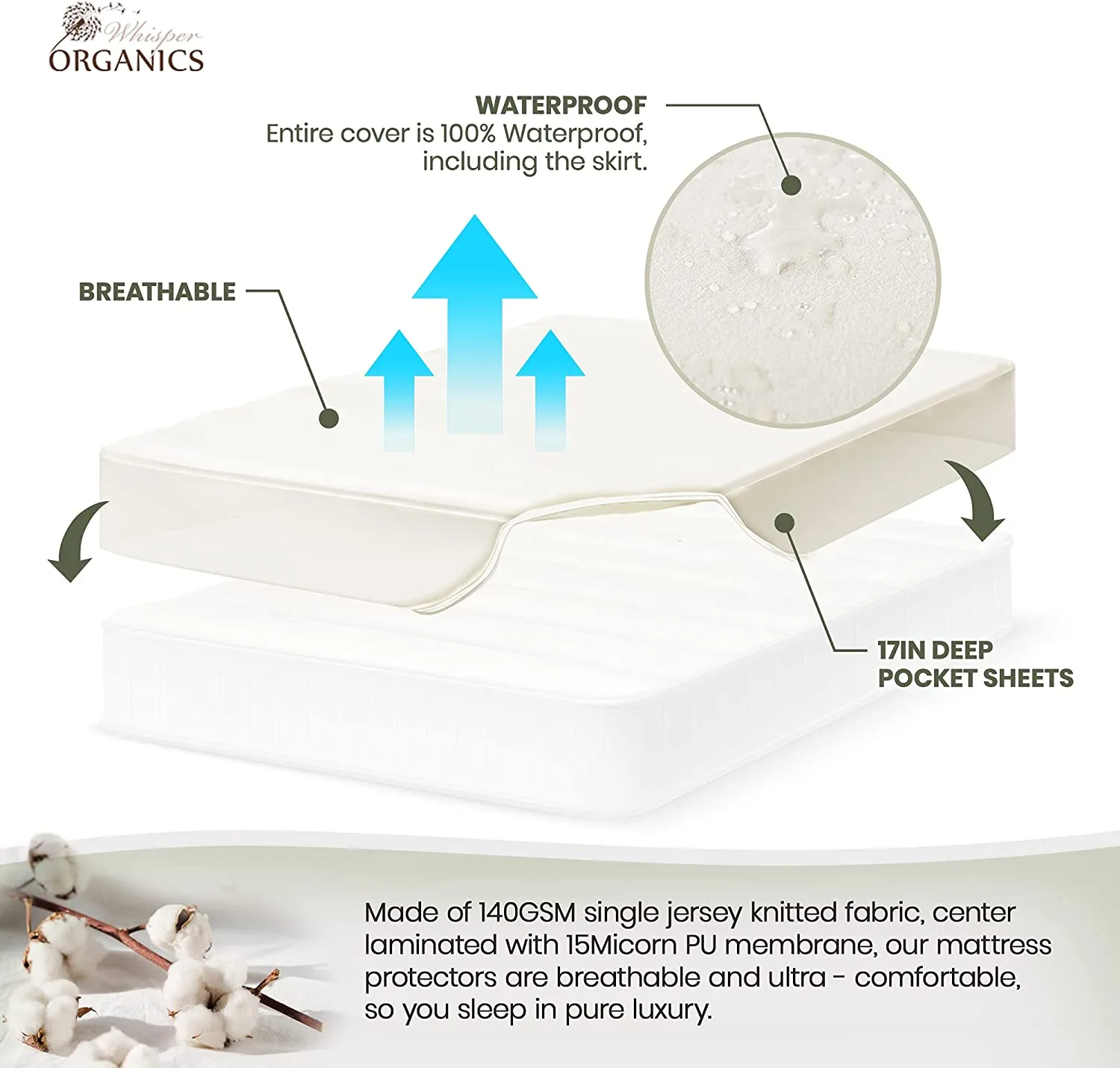 100% Waterproof Organic Cotton Mattress Protector - Mattresses Cover - GOTS & Fairtrade-Certified Organic - Breathable - Deep Pocket