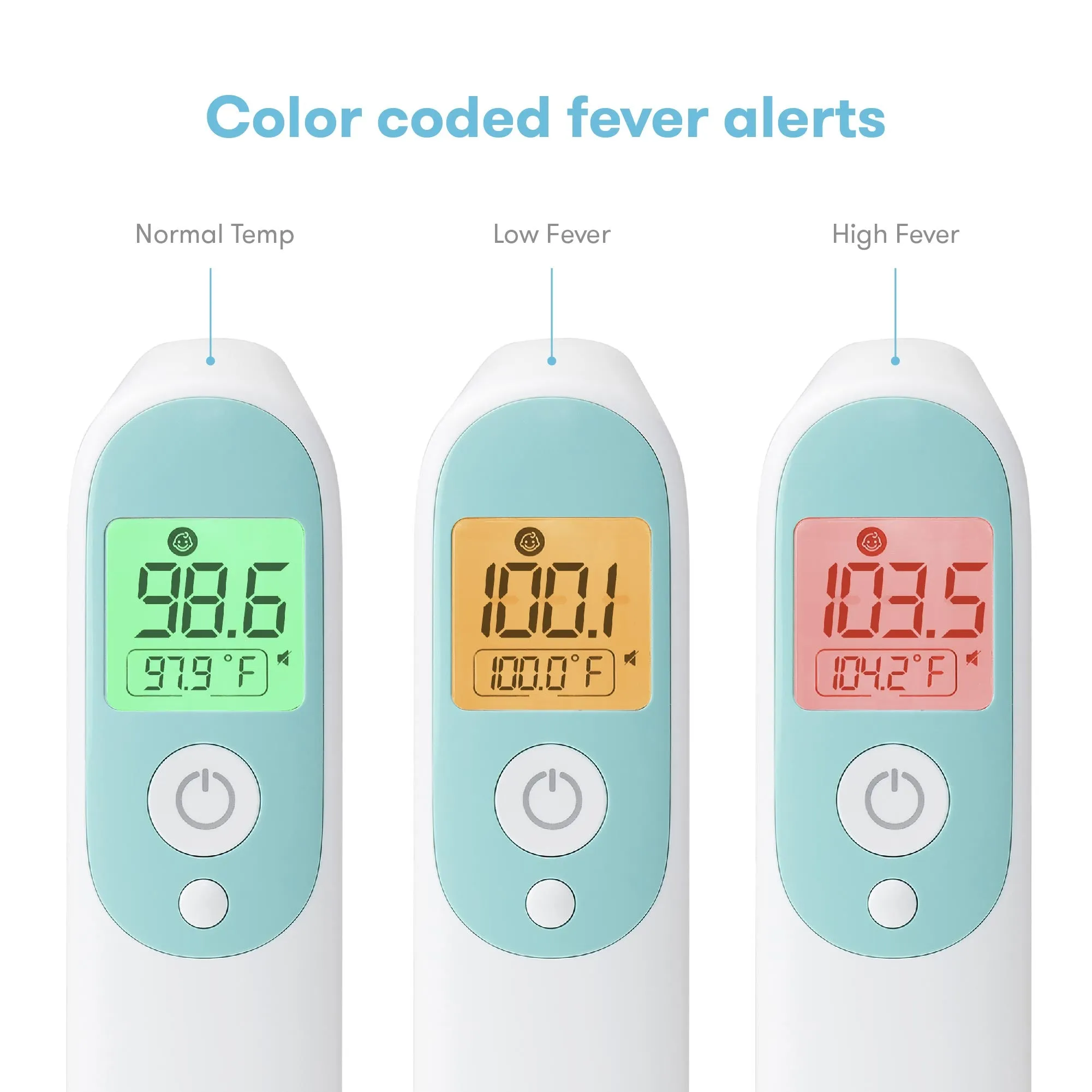 3-in-1 Ear, Forehead   Touchless Infrared Thermometer