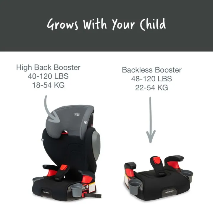 Britax HighPoint 2-Stage Booster Seat SafeWash - Black Ombre