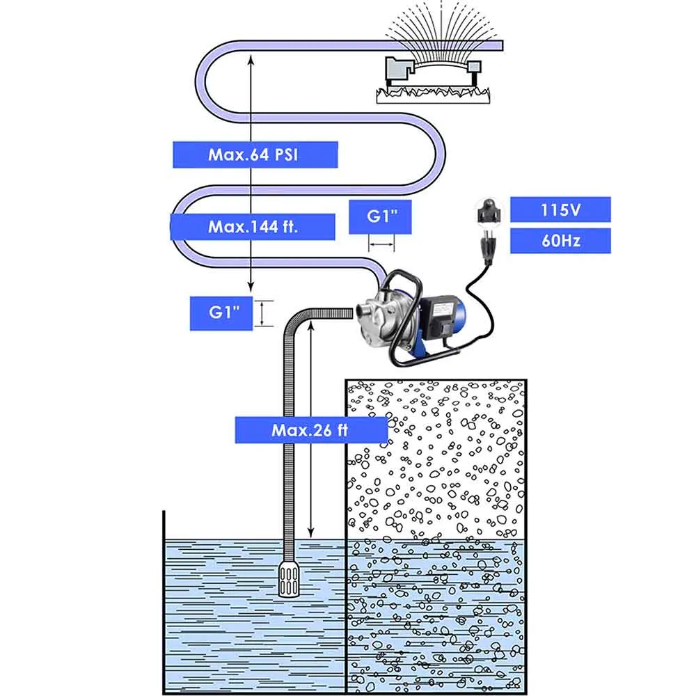 Electric Water Pump Sump Pump Stainless Steel 1.3 HP