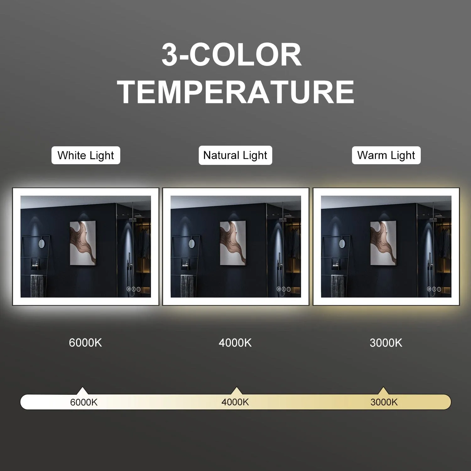 GIVING TREE 40"/48"/55" LED Bathroom Mirror with Black Frame, Anti-Fog, Shatter-Proof, Memory, 3 Colors