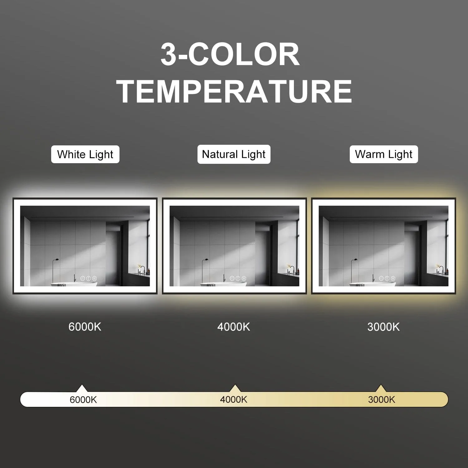 GIVING TREE 60"/72"/84" LED Bathroom Mirror with Black Frame, Anti-Fog, Shatter-Proof, Memory, 3 Colors