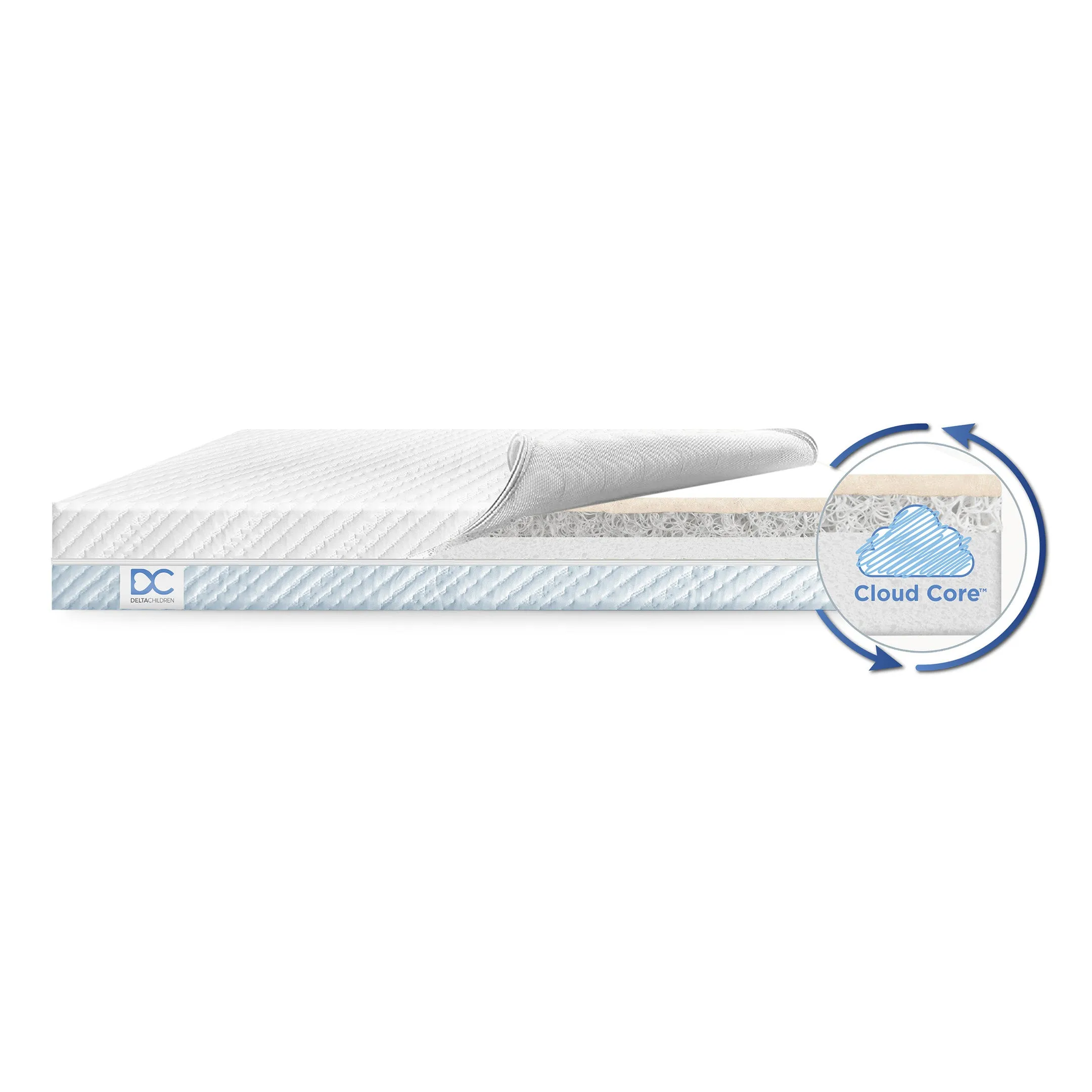 Ionic Breathe Crib and Toddler Mattress with Cloud Core