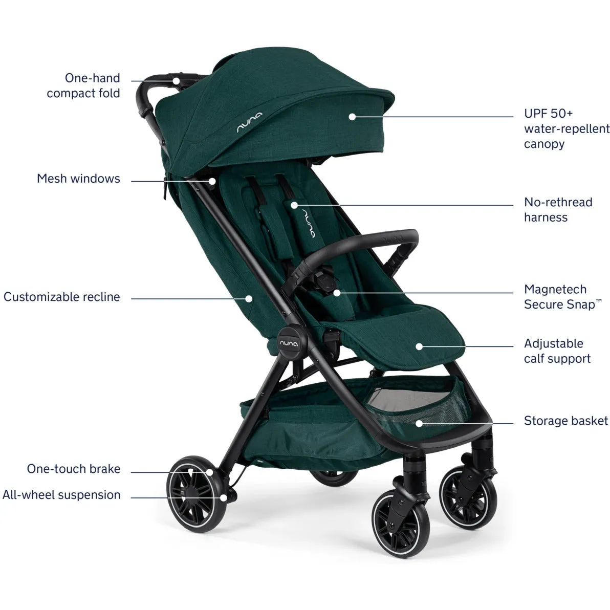 Nuna Trvl Next Stroller   Pipa Urbn Travel System