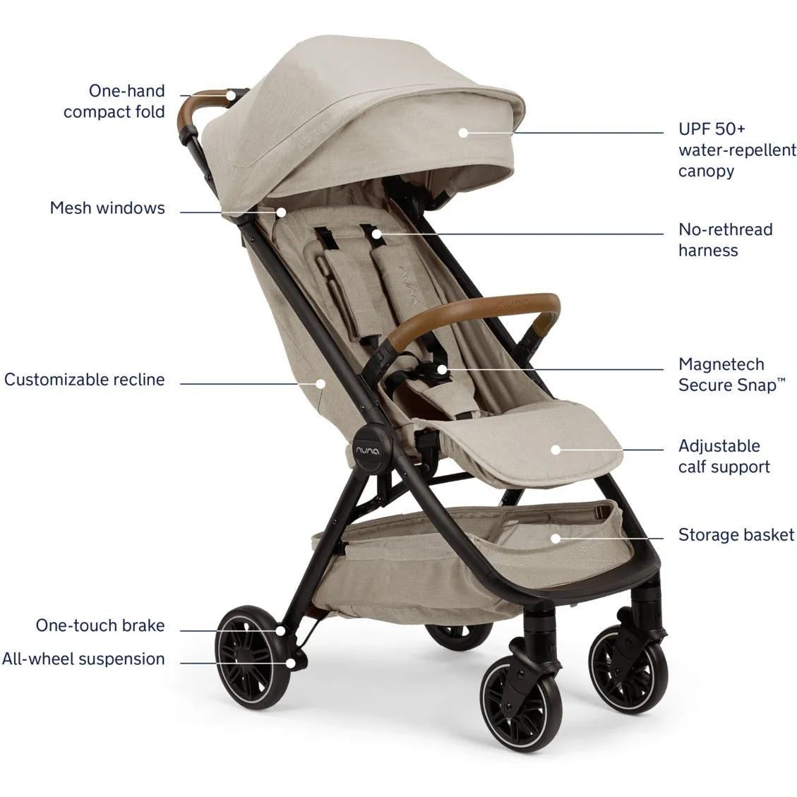 Nuna Trvl Next Stroller   Pipa Urbn Travel System