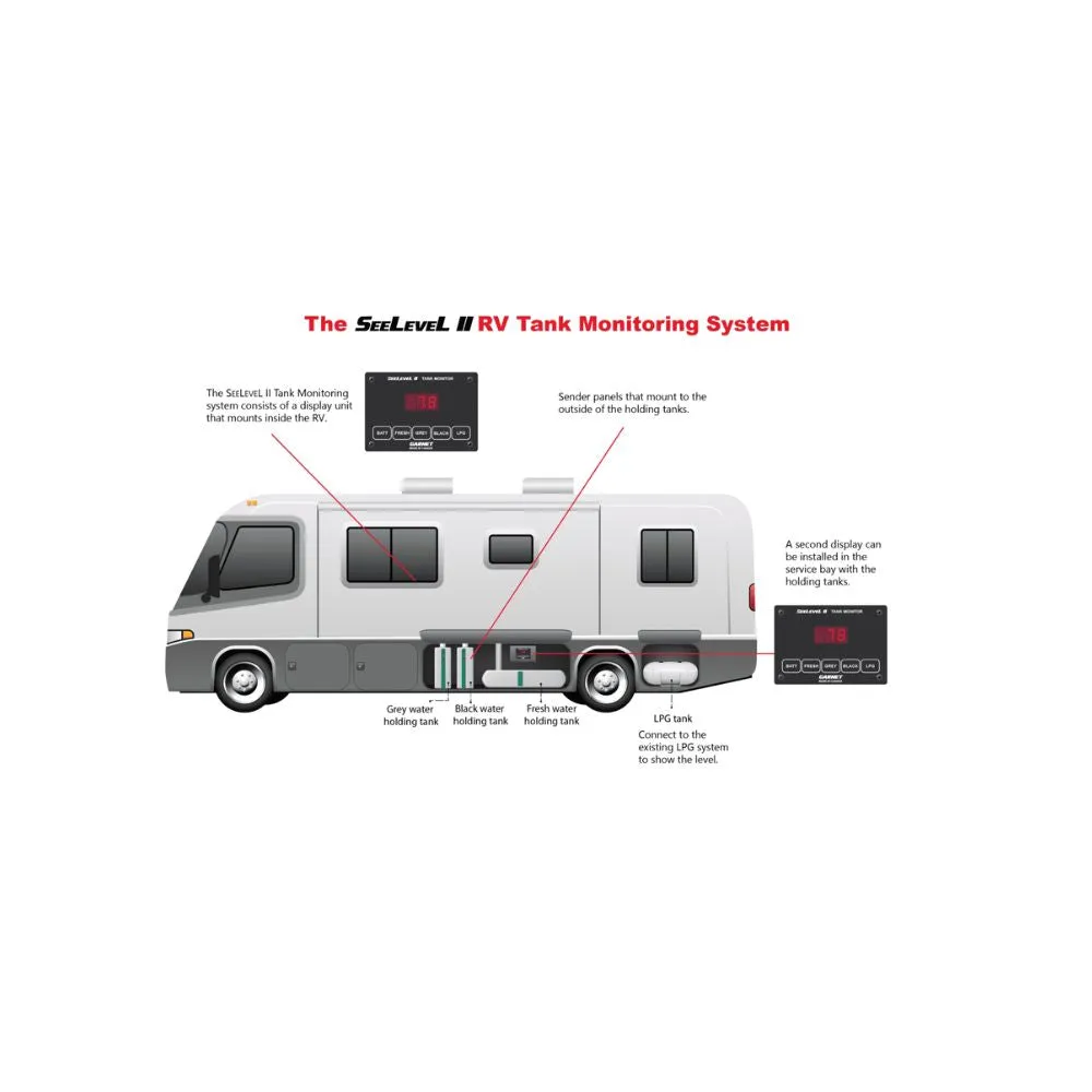 SeeLevel II RV Tank Level Monitor 709 by Garnet