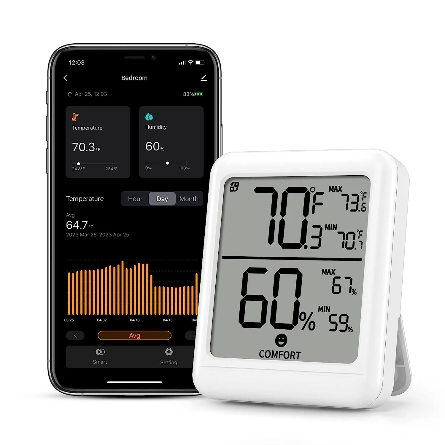 Smart Bluetooth Hygrometer Thermometer Digital Temperature Humidity Monitors Bn-link